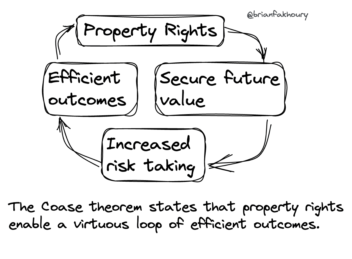 The bubble in phony bubble calls - Econlib